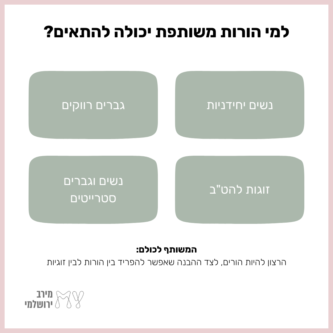 למי זה יכול להתאים: נשים יחידניות, גברים רווקים, זוגות להט״ב ונשים וגברים סטרייטים. המשותף לכולם הוא הרצון להיות הורים