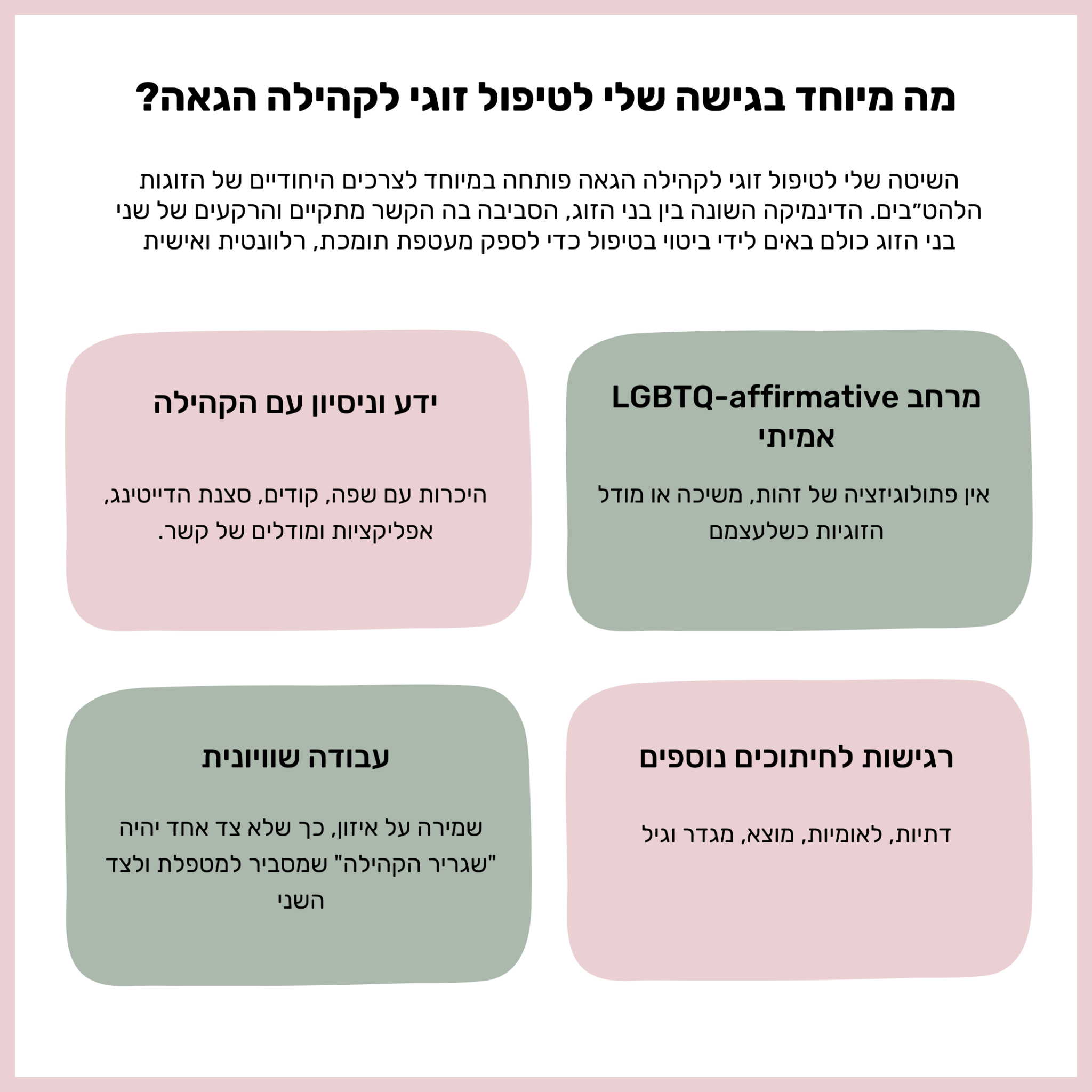 עקרונות הגישה הטיפולית של מירב ירושלמי בטיפול זוגי לקהילה הגאה: יצירת מרחב LGBTQ-affirmative בטוח, ידע וניסיון עם הקהילה, עבודה שוויונית ורגישות תרבותית